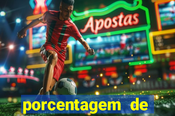 porcentagem de slots pg